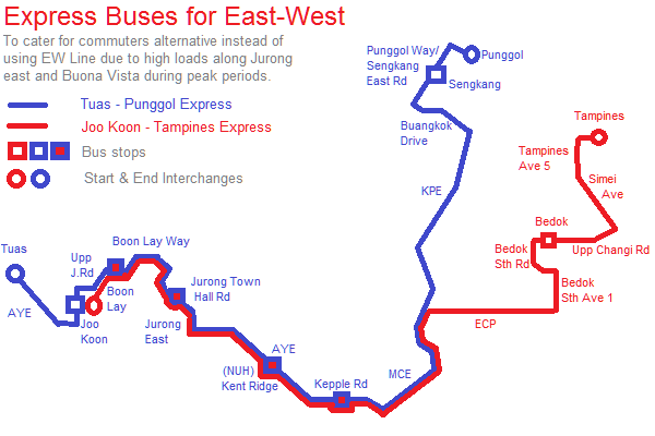 Joon Koon/Tuas to Punggol /Tampines express bus suggestion