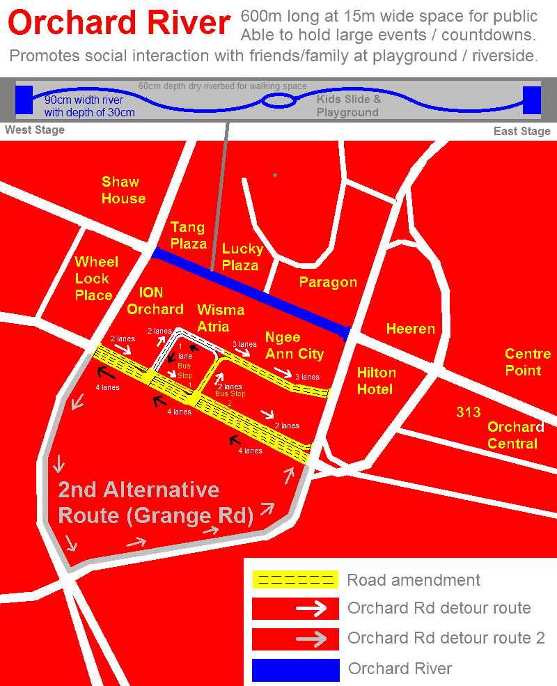 Orchard Road Orchard River suggestion